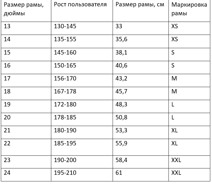 Безымянный.png